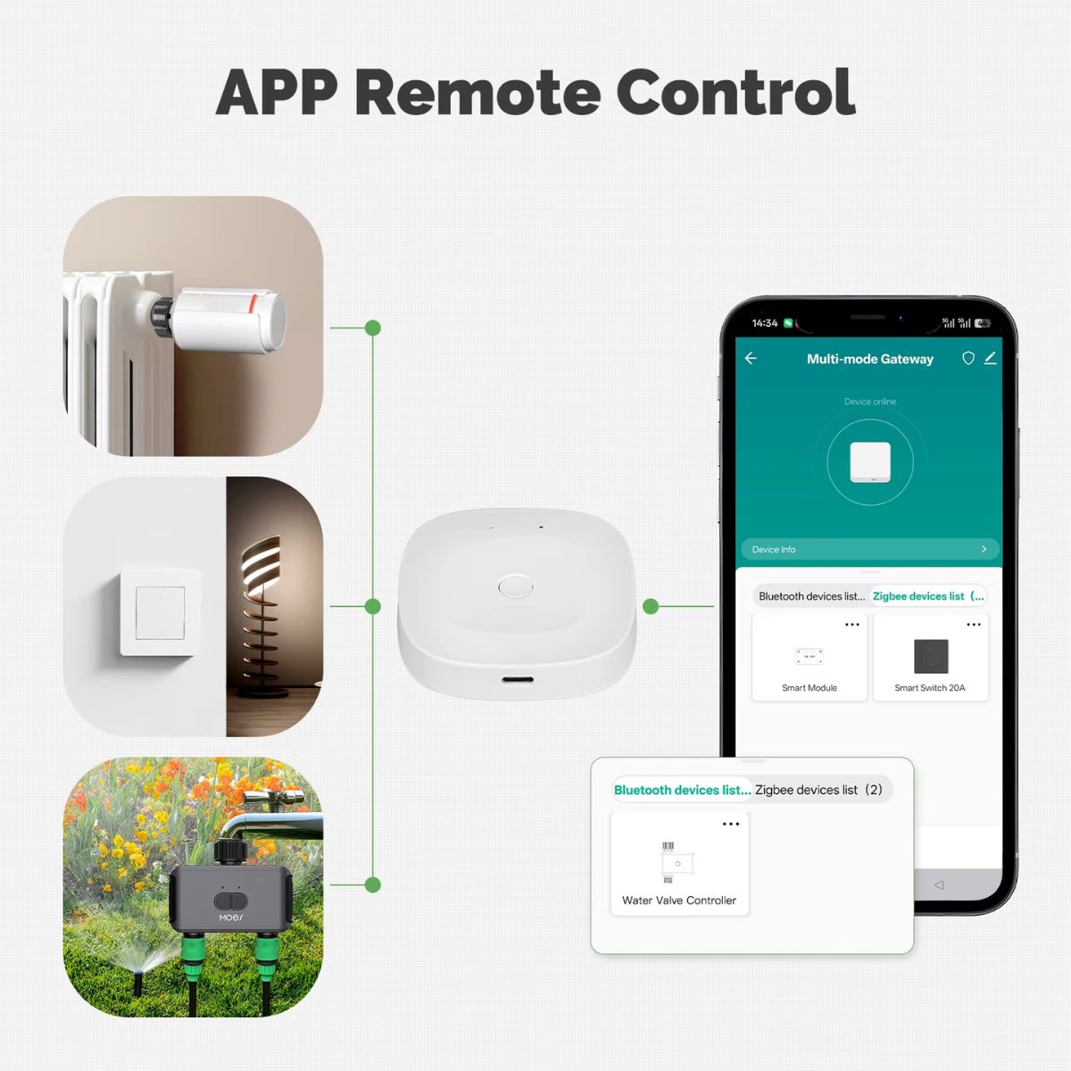 Tuya Multi-Mode Smart ZigBee Bluetooth Gateway