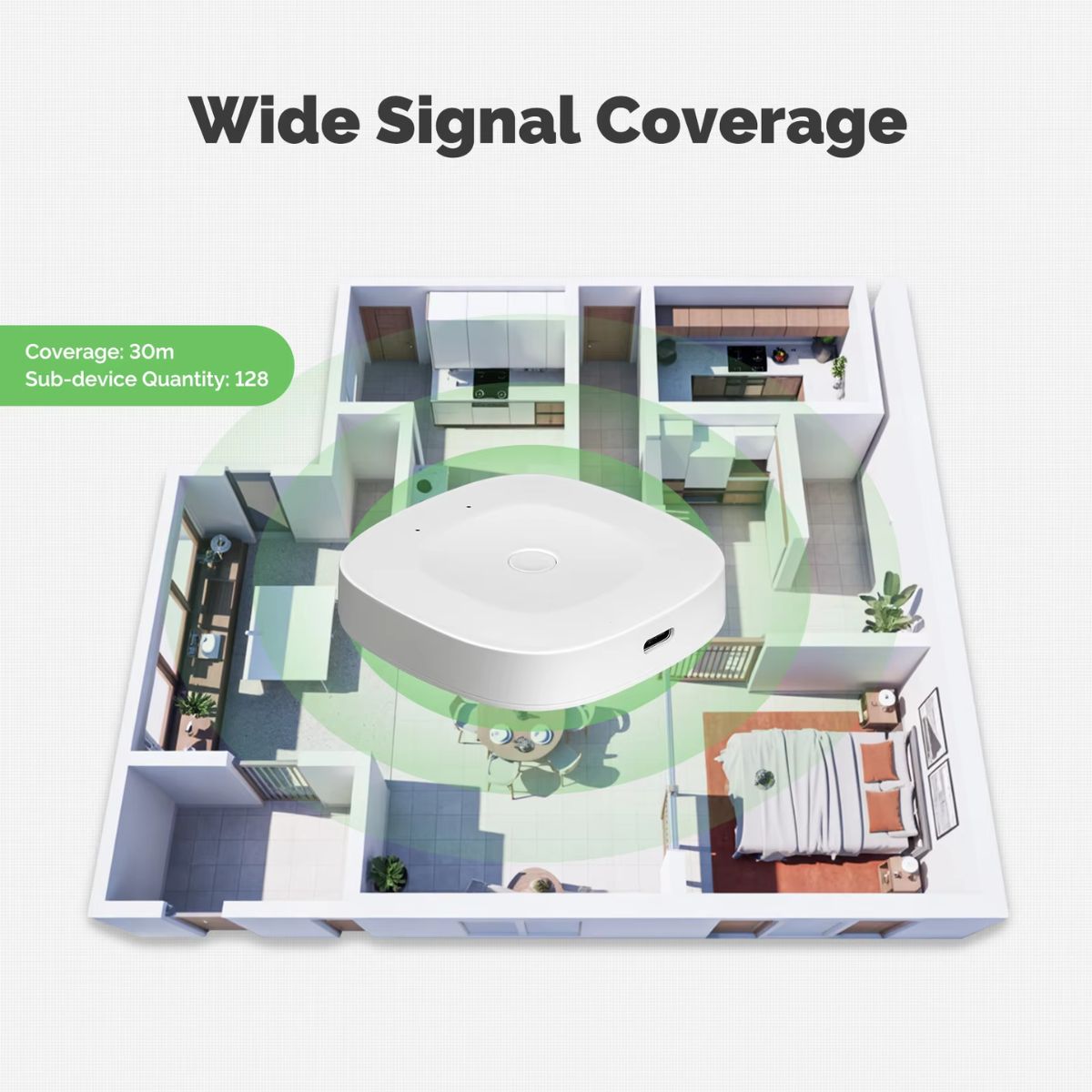 Tuya Multi-Mode Smart ZigBee Bluetooth Gateway