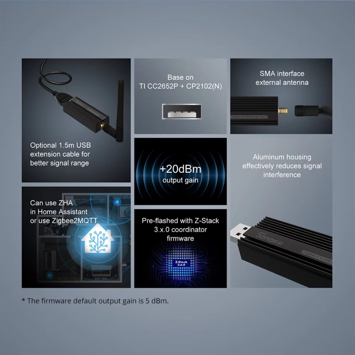 SONOFF Zigbee 3.0 USB Gateway Dongle